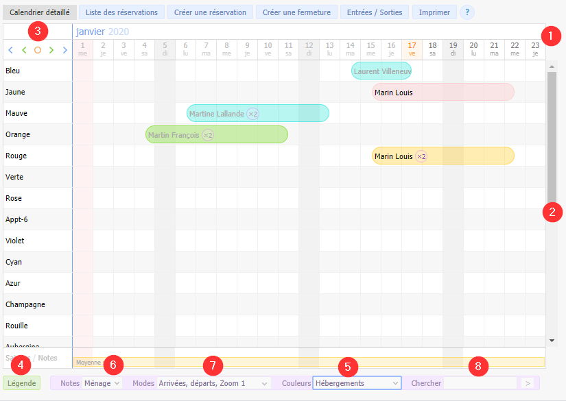 calendrier détaillé