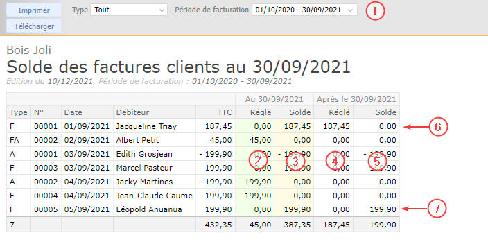 Solde des factures clients