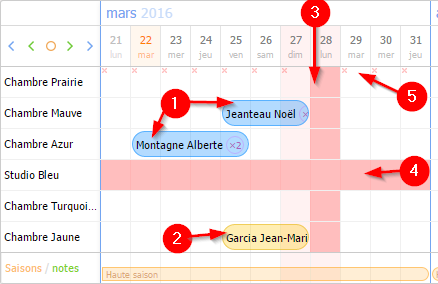 Calendrier dispo