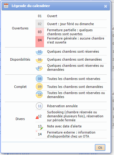 Légende calendrier mensuel