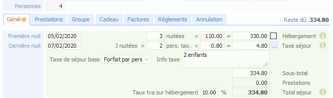 Taxe au forfait