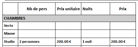 Réservation groupée contrat multi-chambres
